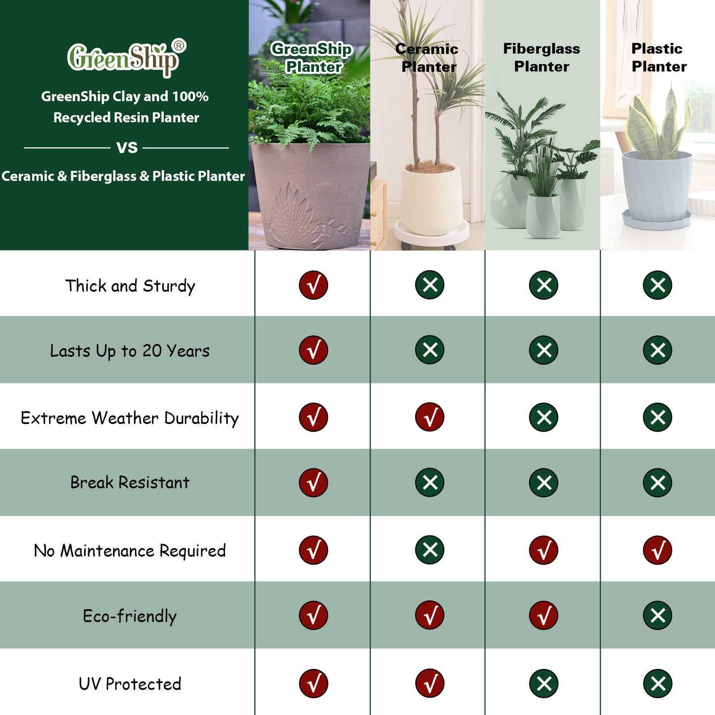GreenShip Palm and Vine 15 in. W x 12.2 in. H Indoor/Outdoor Resin Decorative Planter